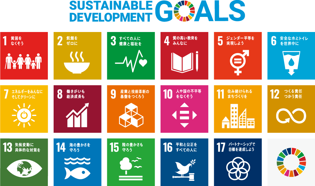 SDGs：Sustainable Development Goals