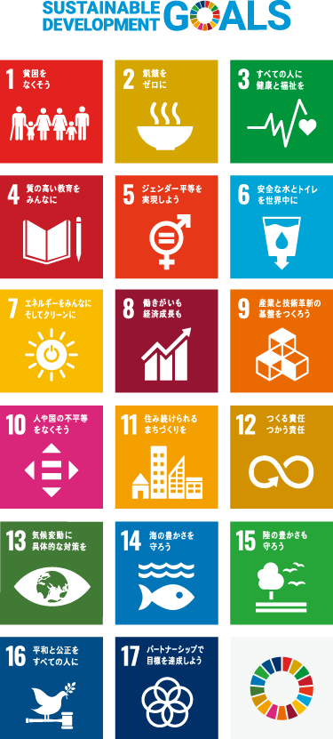 SDGs：Sustainable Development Goals